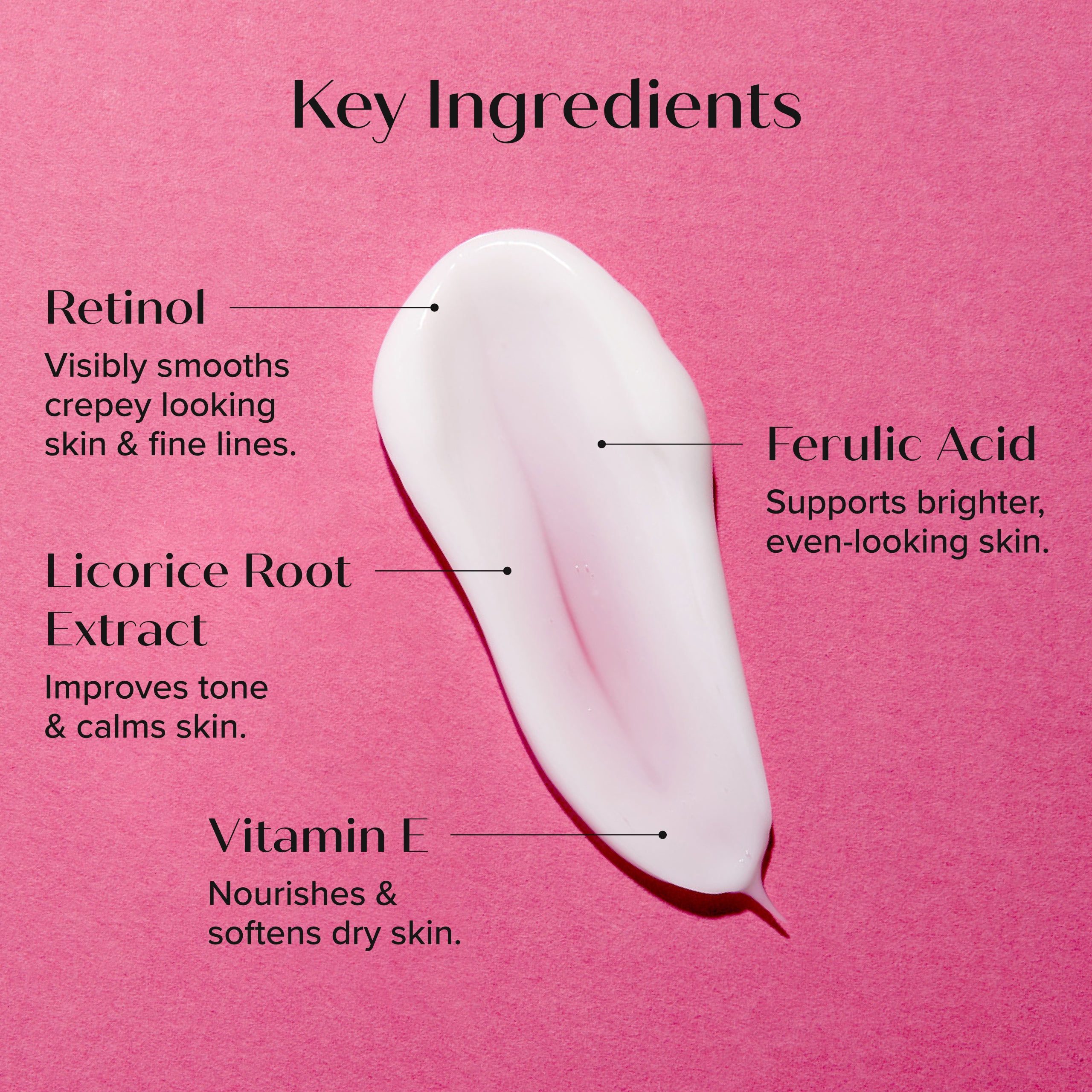 Retinol + Ferulic Acid