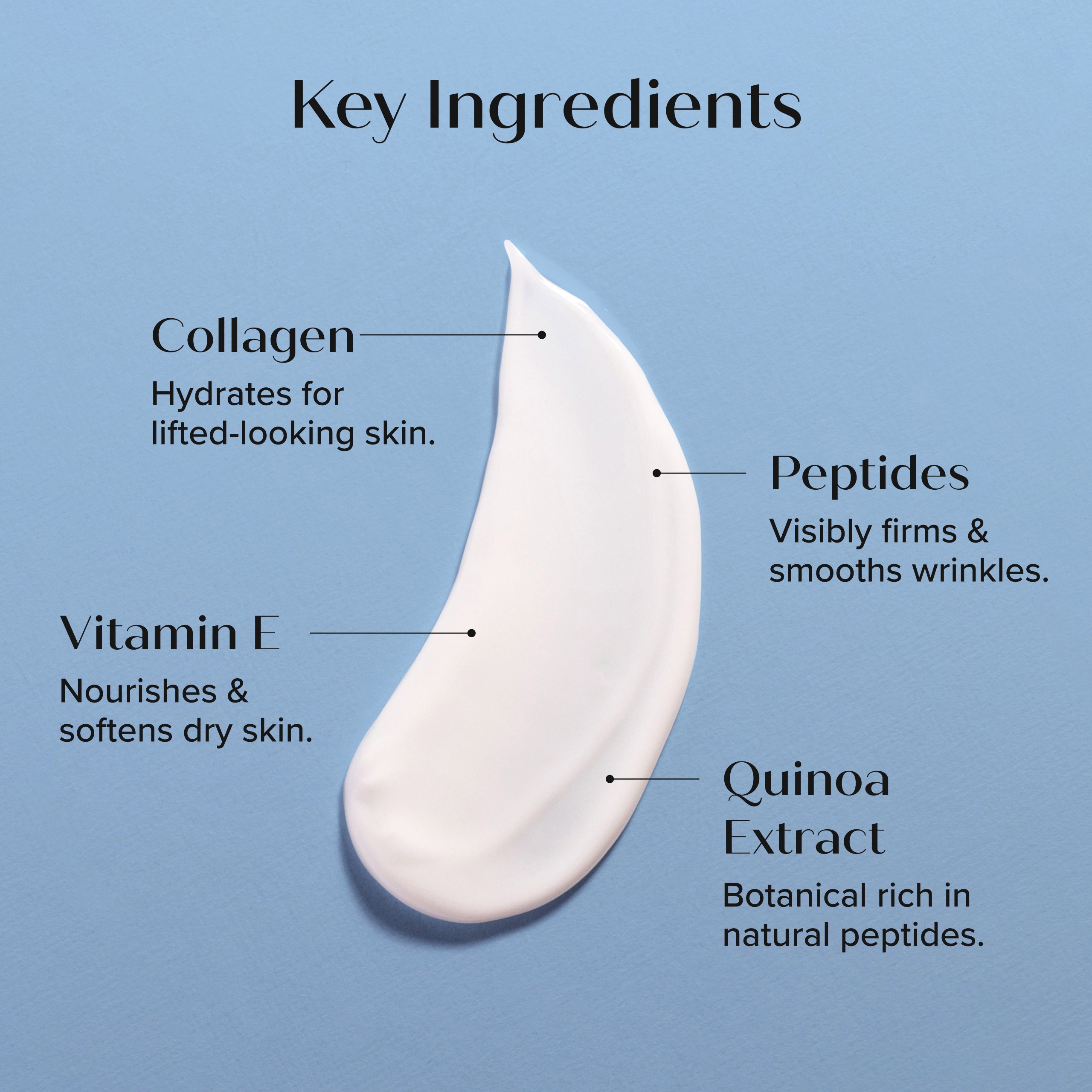 Collagen + Peptides