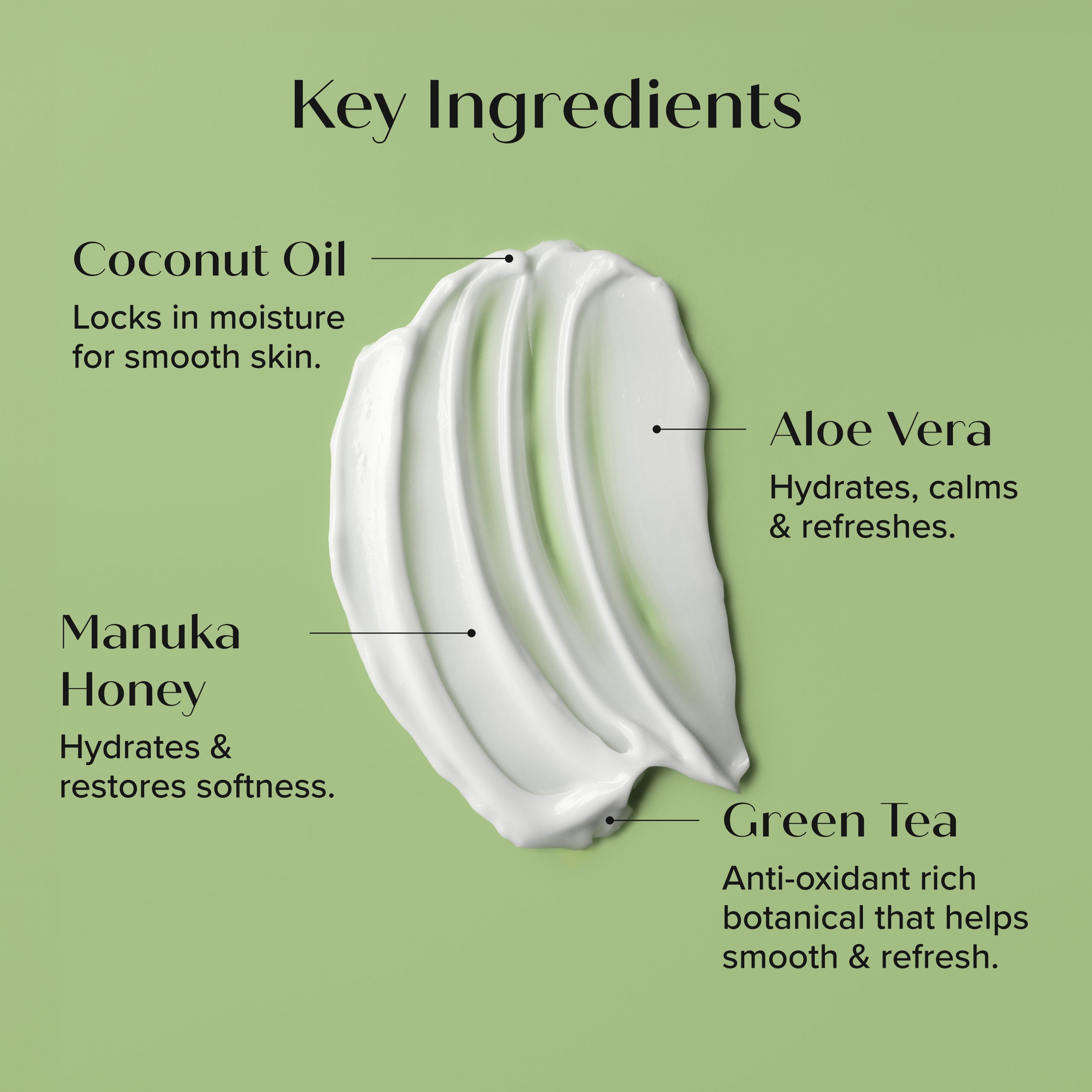 Coconut Oil + Manuka Honey