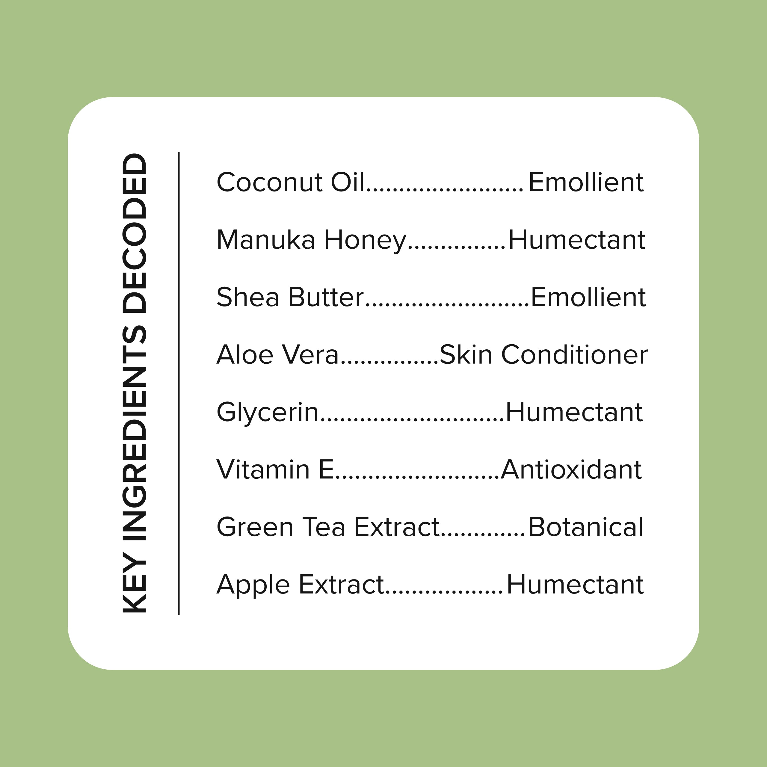 Coconut Oil + Manuka Honey