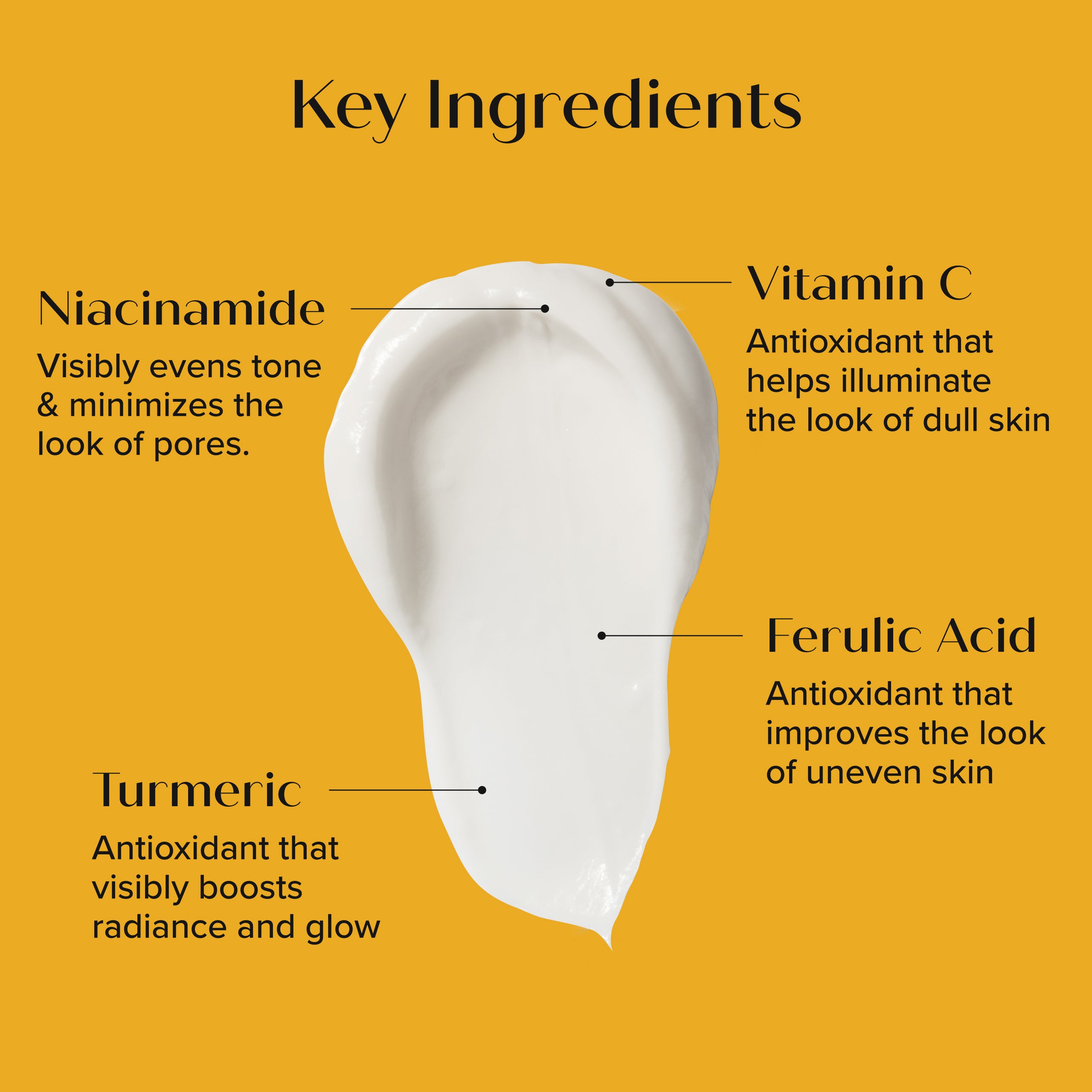 Vitamin C + Turmeric