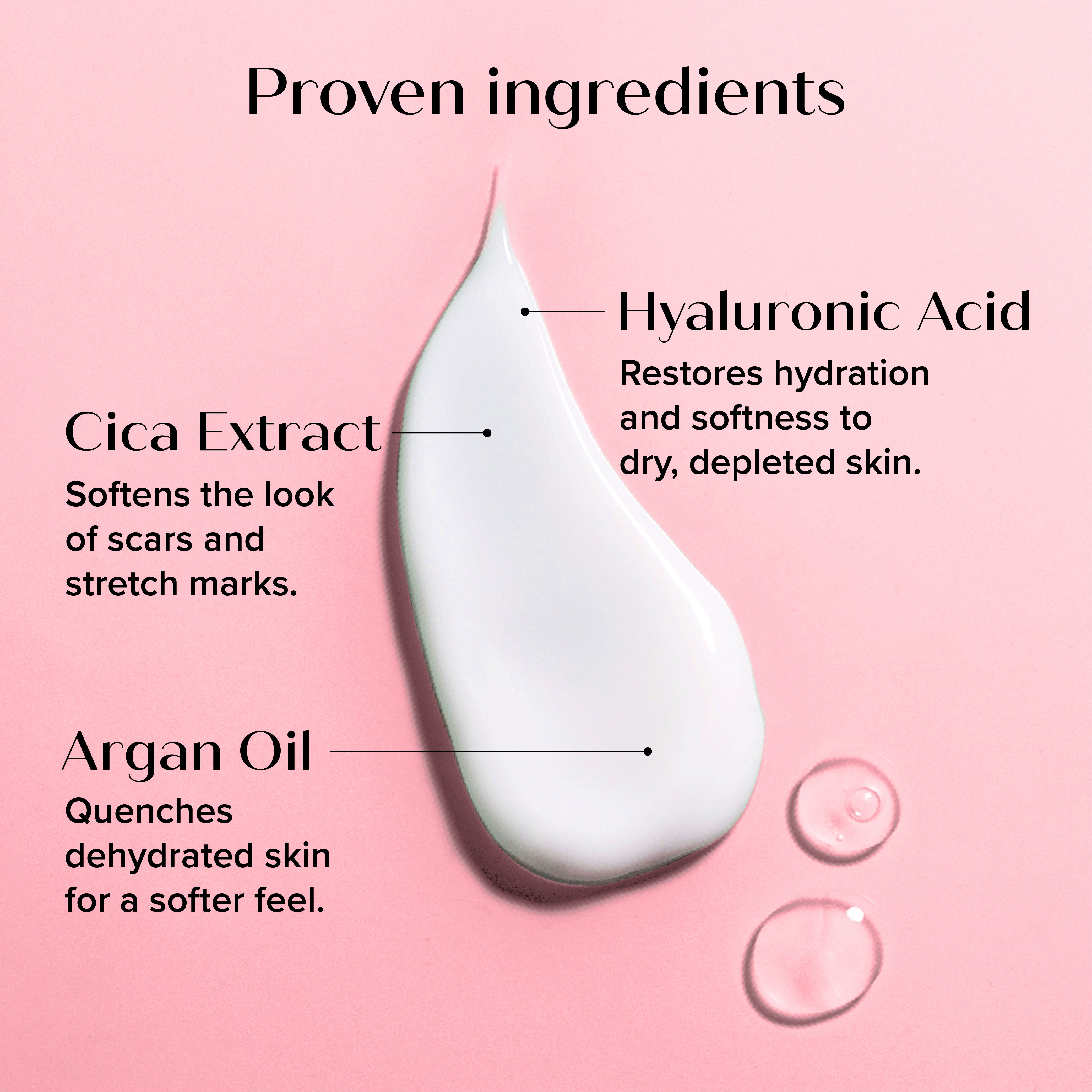 Hyaluronic Acid + Cica Extract