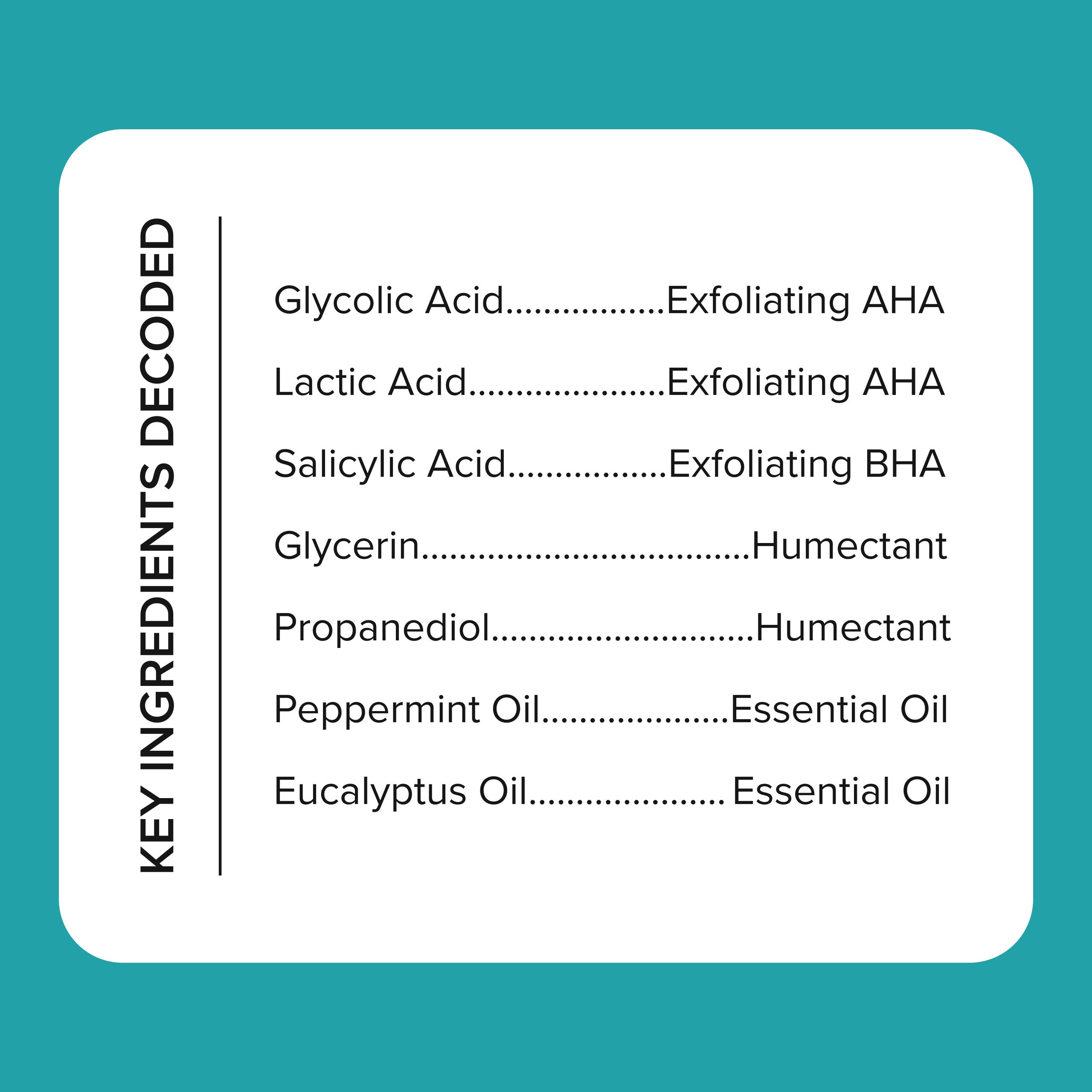 Glycolic + Lactic Acid – Medix 5.5