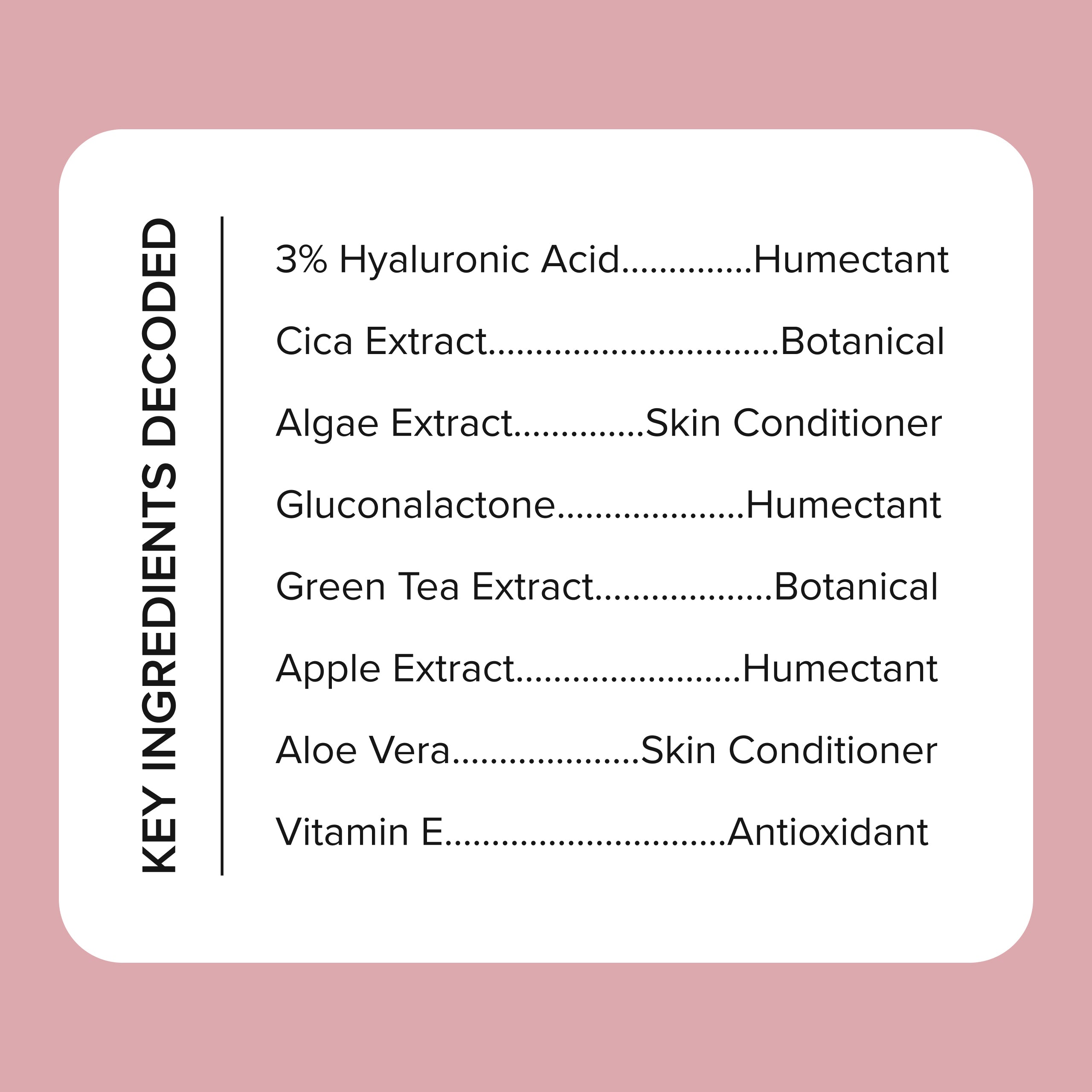 3% Hyaluronic Acid
