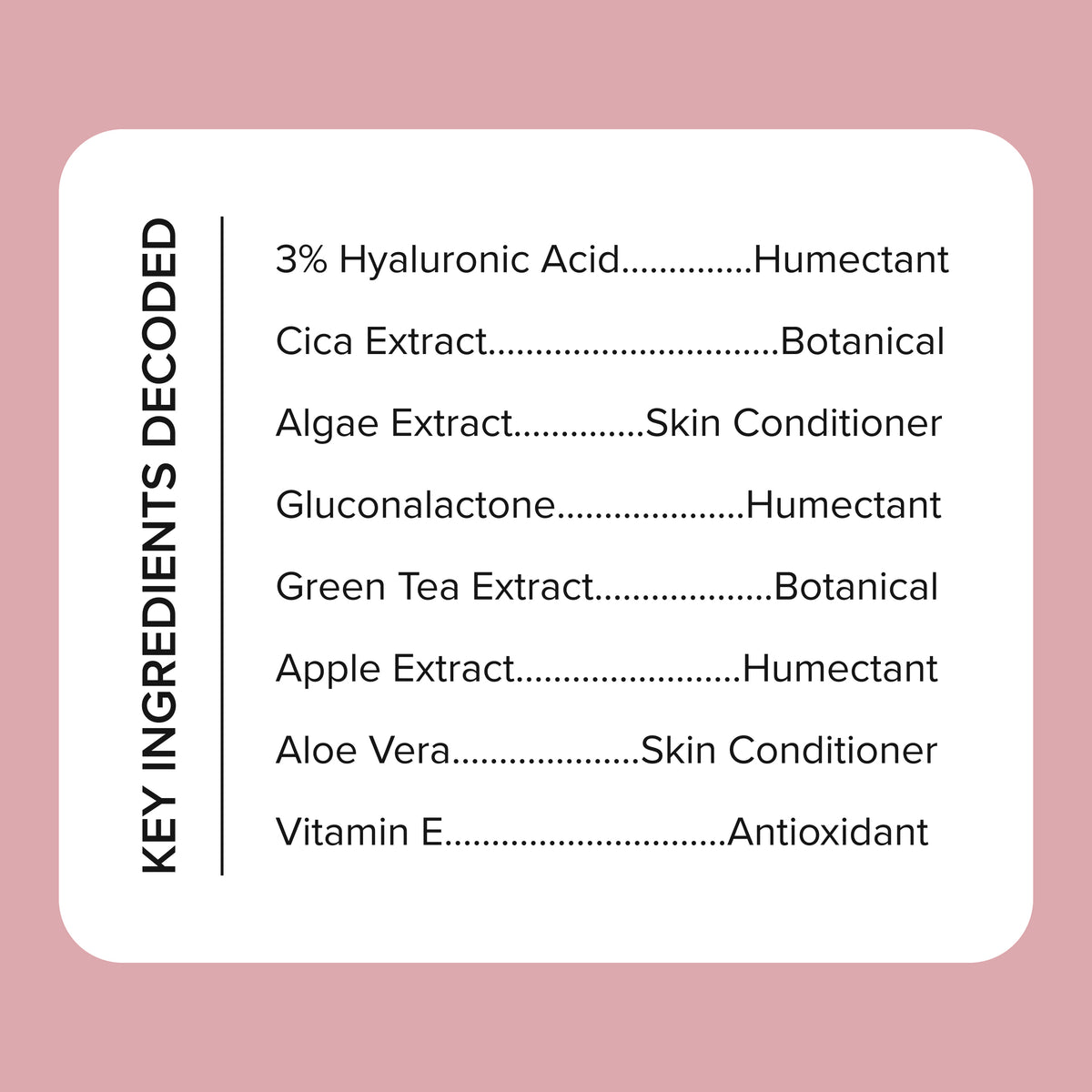 3% Hyaluronic Acid – Medix 5.5