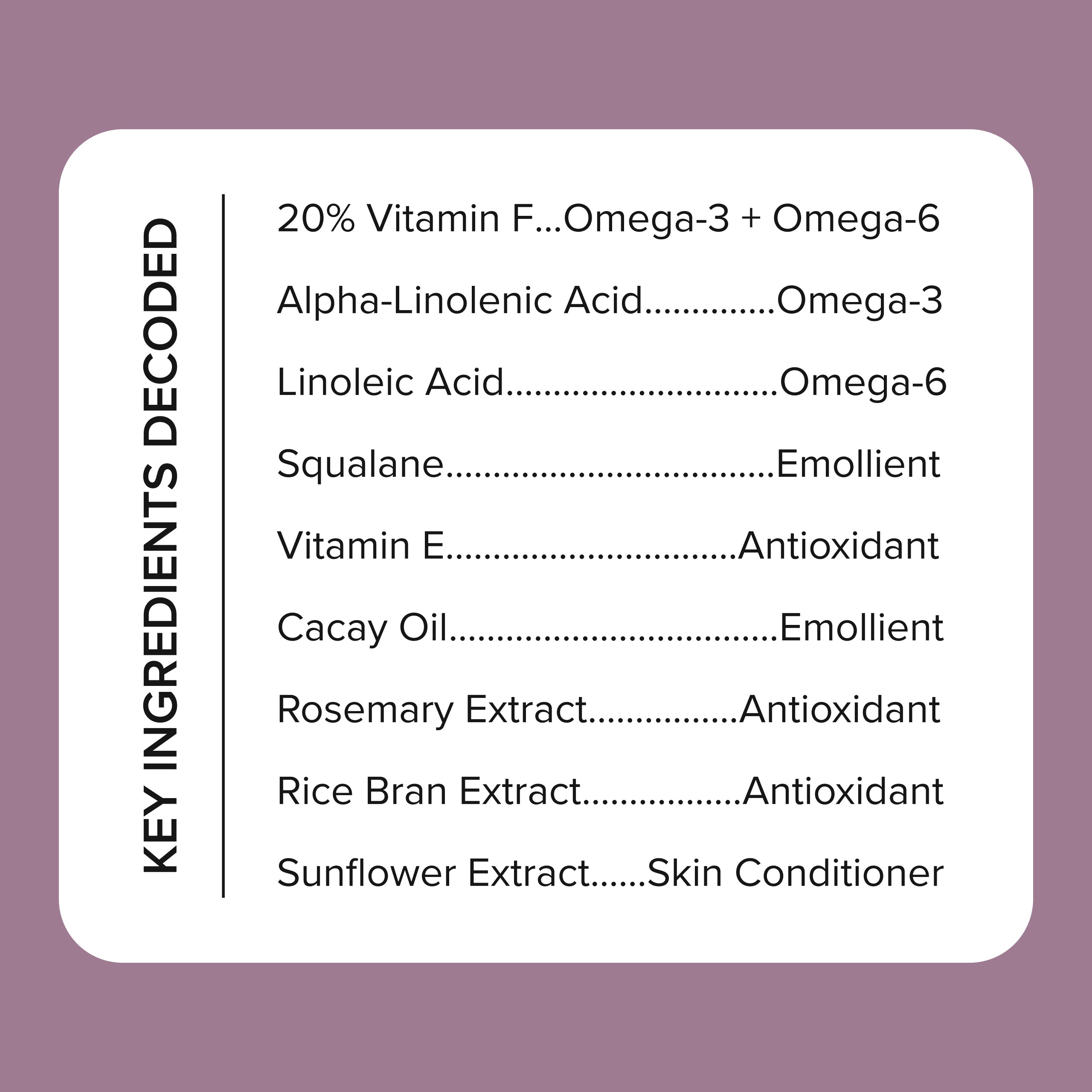 20% Vitamin F