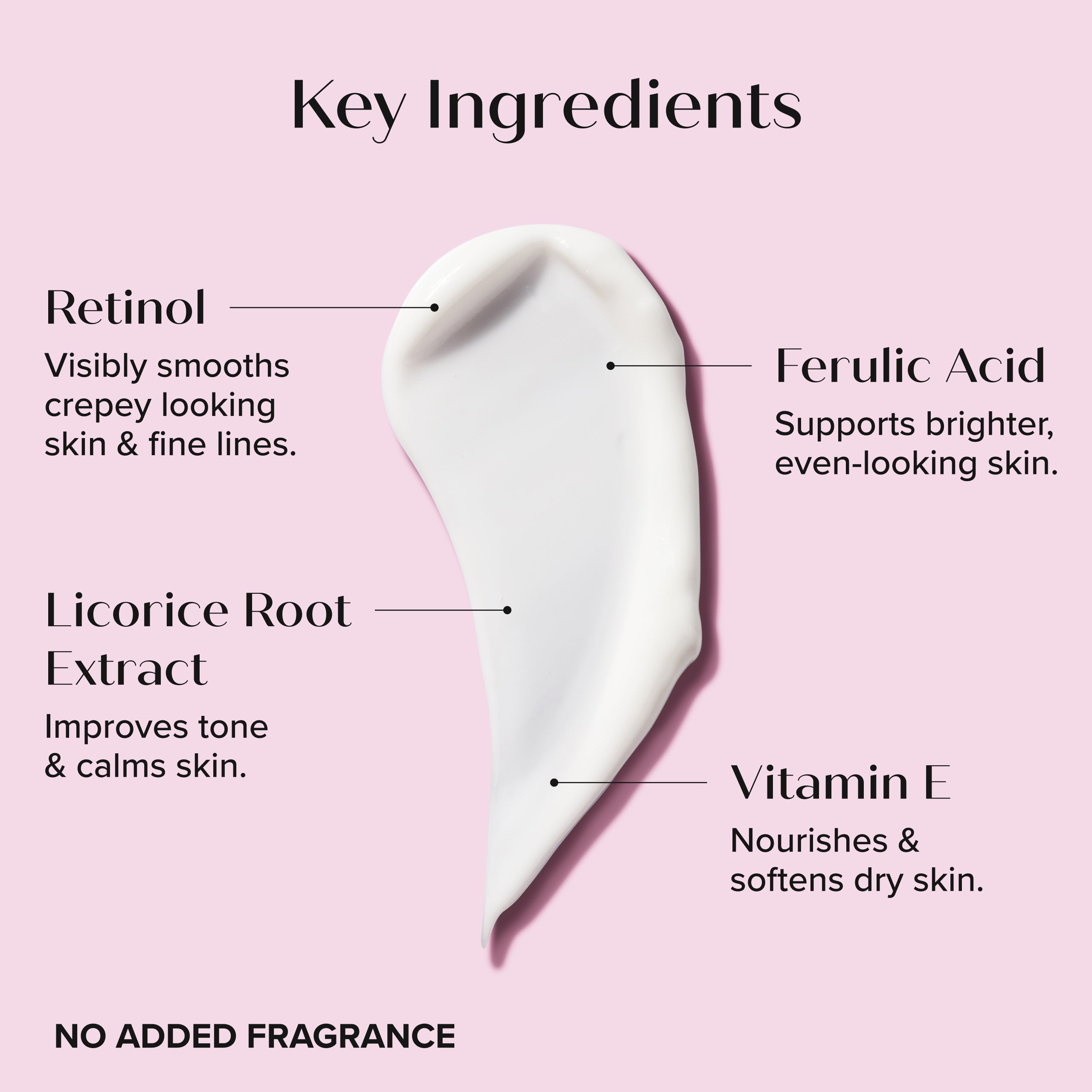Retinol + Ferulic Acid - No Added Fragrance
