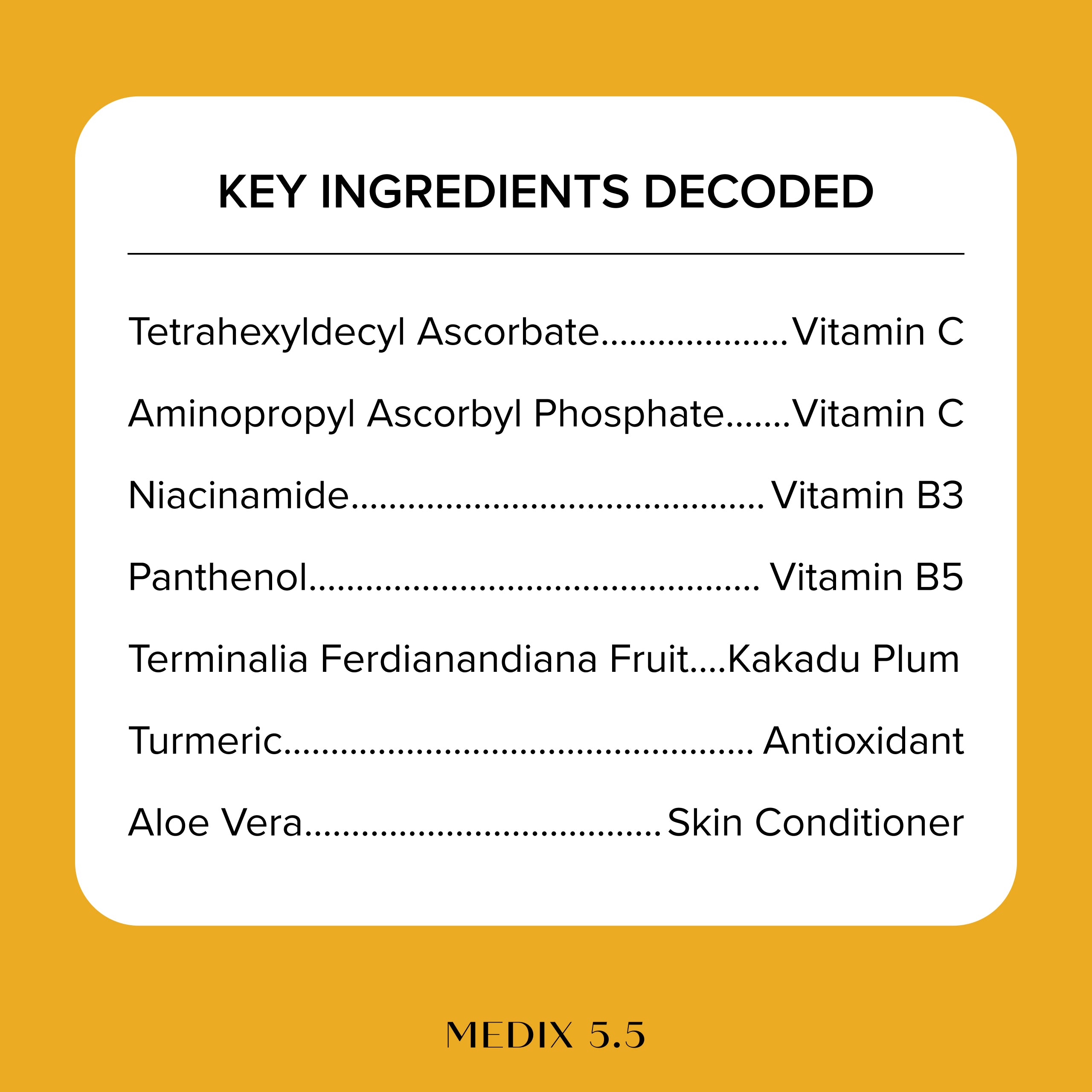 Vitamin C + Niacinamide