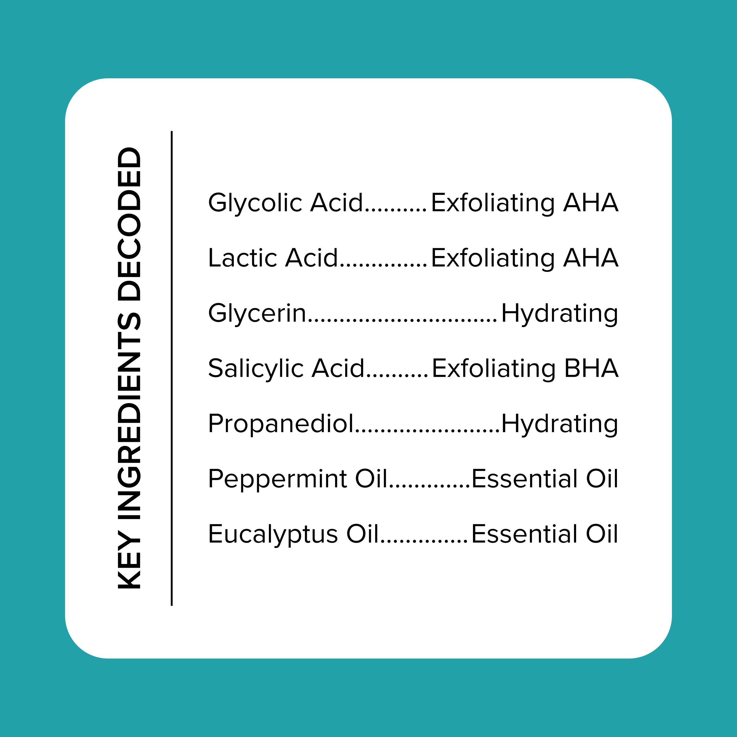 Glycolic Acid + Lactic Acid