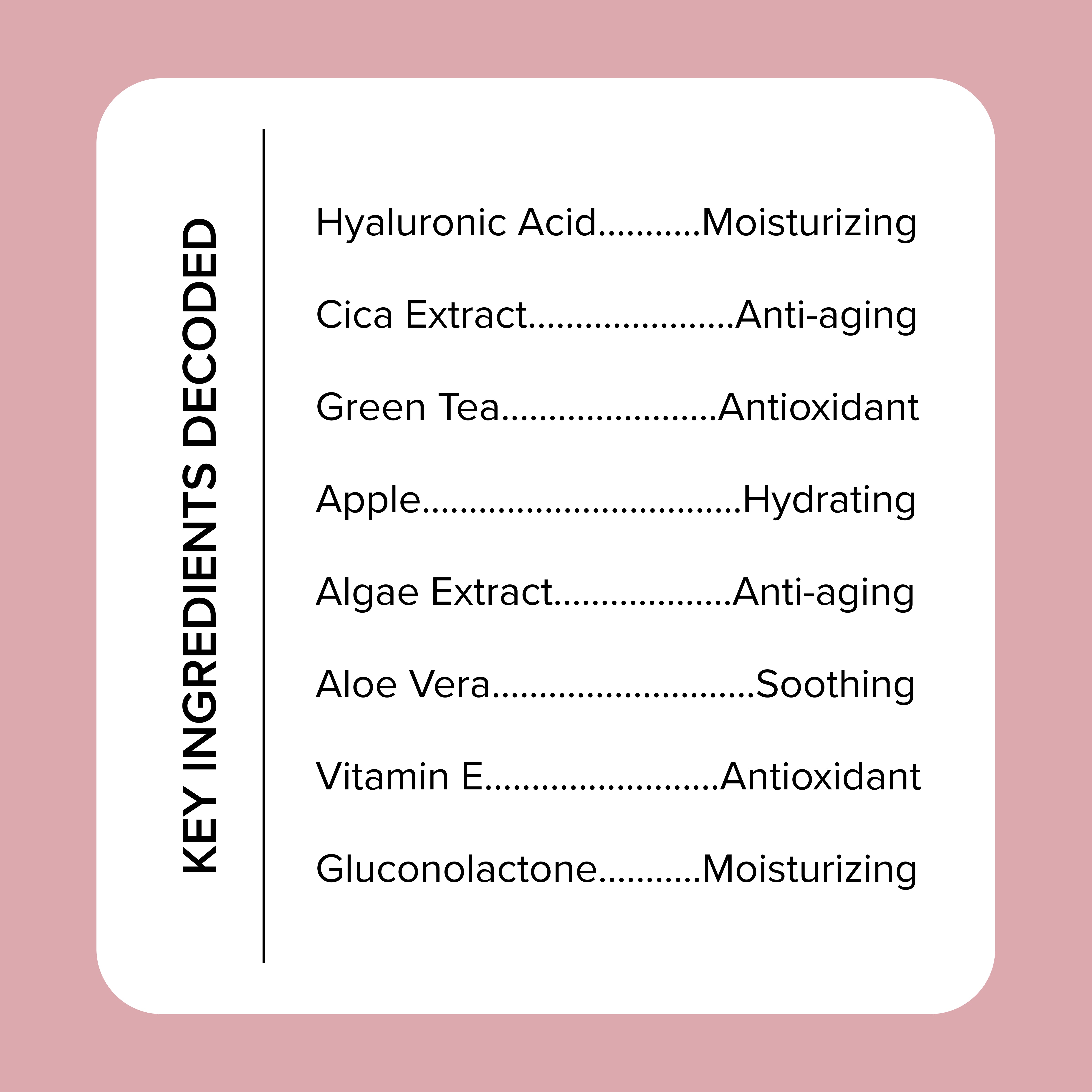 3% Hyaluronic Acid – Medix 5.5