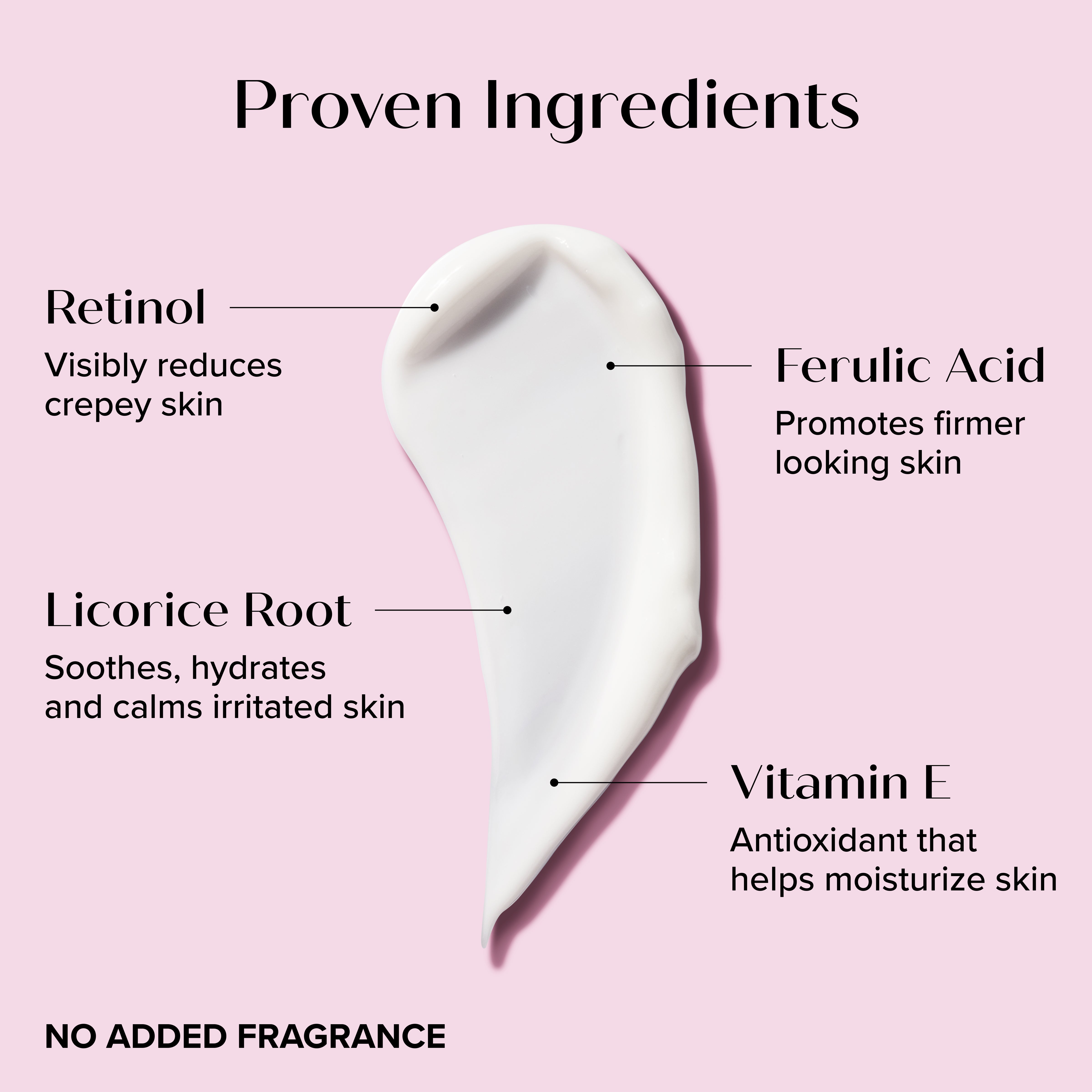 Retinol + Ferulic Acid - No Added Fragrance