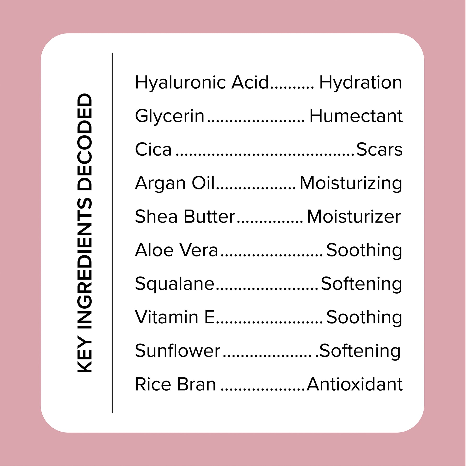 Hyaluronic Acid + Cica Extract Hydrating Moisturizer Body Cream